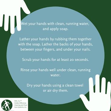 Visible Difference Cleaning