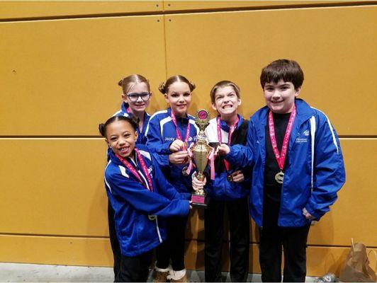 Charisma School of Dance