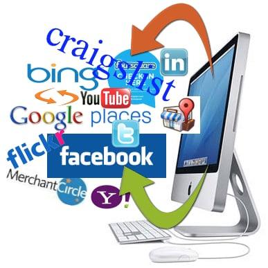 Hawaii Biz Marketing