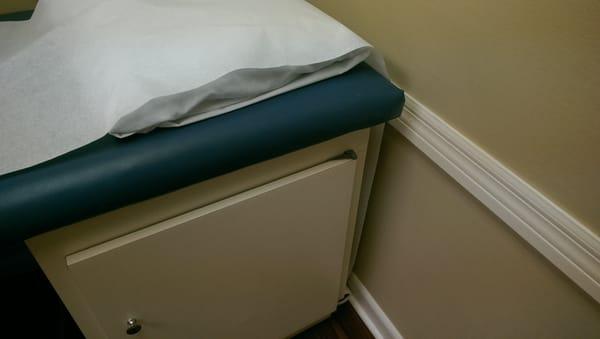 That's one way to do it.