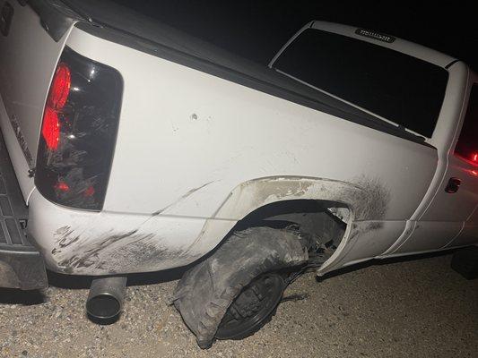 Performance Wheels and Tires