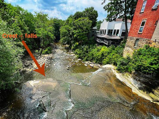 Hard to see the top of the falls from the lower river.