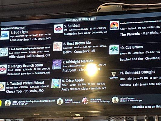 The Warehouse Tavern