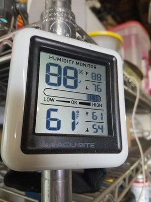 Sandhills Lining & Accessories