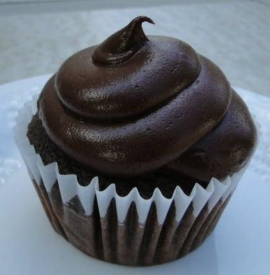 Pandora's Cupcakes