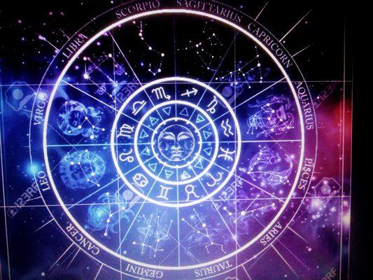 Astrology Chart Timeless Accuracy!