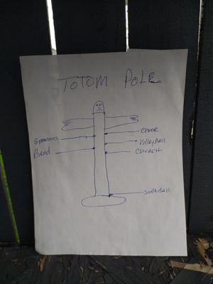 On Time Home Improvement And Repair