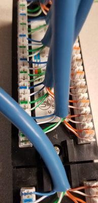 Ultimate IT Solutions