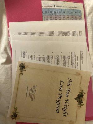 Nu You Weight Loss Program