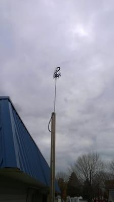 In Home Technologies