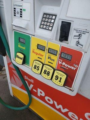 Very shocked to see octane levels so low