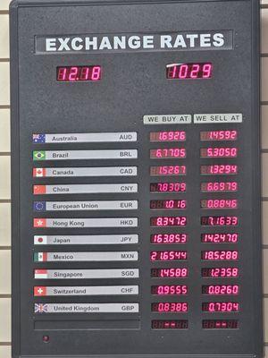 Exchange rates 12.18.24