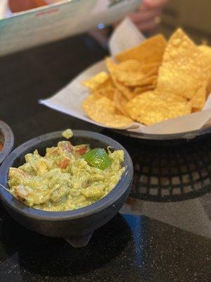 Best Guacamole Dip