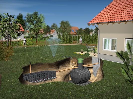 Eco Rain Harvesting