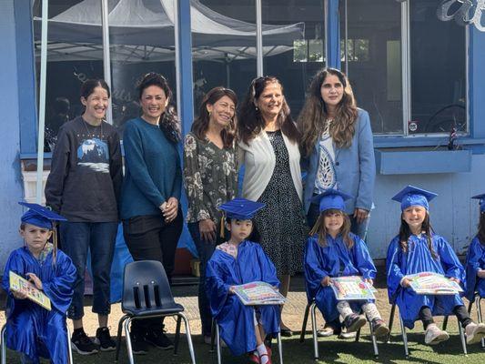 ABC Preschool and Daycare