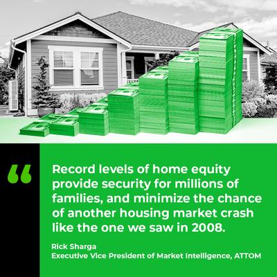 Melbourne Realty
