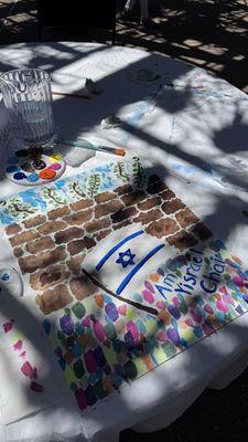 Congregation Beth Yeshurun