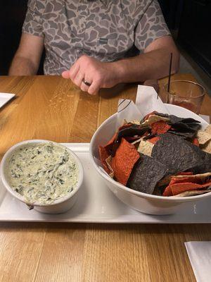 Spinach dip