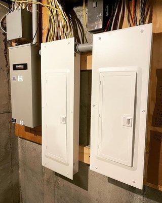 Analysis Licensed Electrician