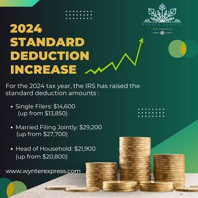 Wynter Express Tax & Financial Services