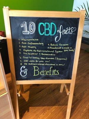 CBD FACTS