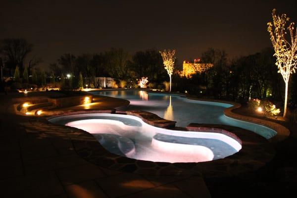 Signature Quality Pools