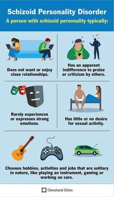 Refreshing Mental Health