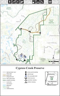 Cypress Creek Nature Preserve