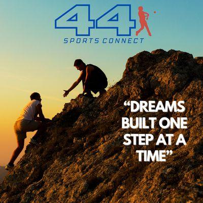 Mental Performance Coaching