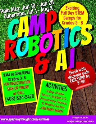 SparkMythought Academy