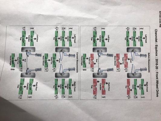 Walter Jackson Chevrolet