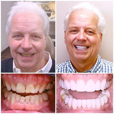 Summer Gutschow, DDS