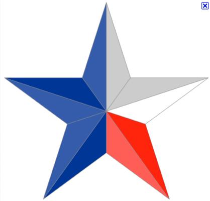 a Texas Premier Community