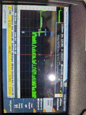 Technician Rental Service