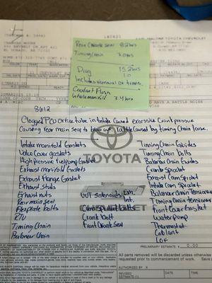 Karl Malone Toyota of El Dorado