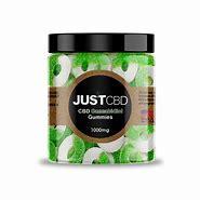 CBD Gummies