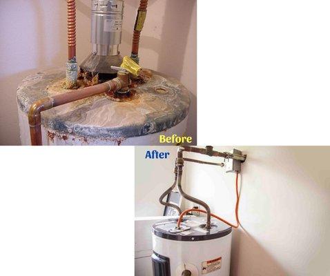 The Maintenance Experts - Virginia Beach