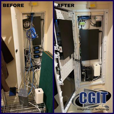 CGIT Technology Integrators