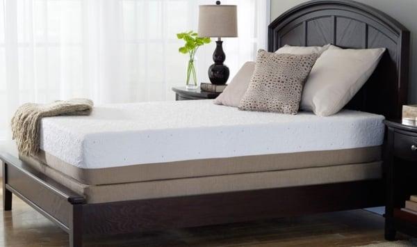 Keen's Mattress Outlet