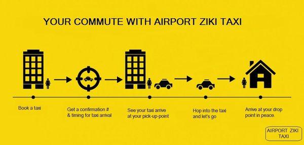 Airport Ziki Taxi