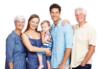 Best Financial Resources