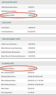 Seattle's Mortgage Broker