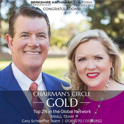 Julia Otero - Berkshire Hathaway Home Services CA Properties