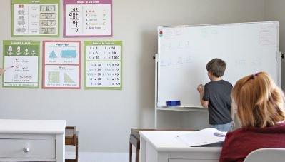 Champions For Christ Educational Services