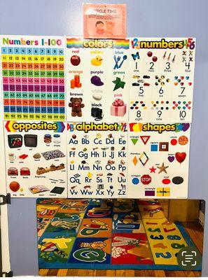 Loleeta's Family Child Care