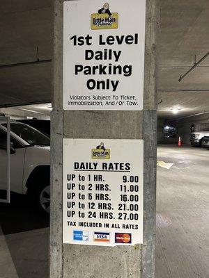 Pricing