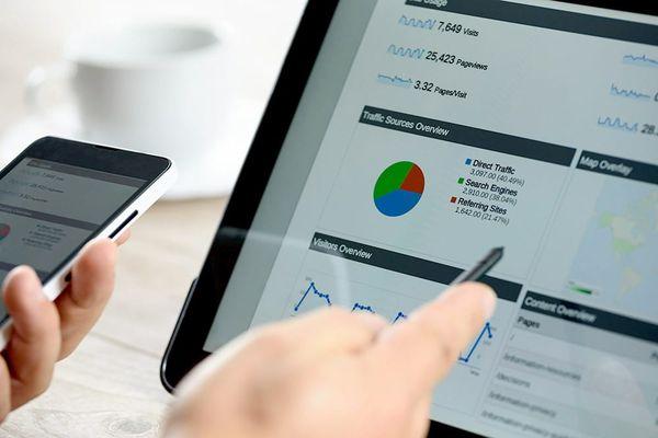 Promote Me Marketing