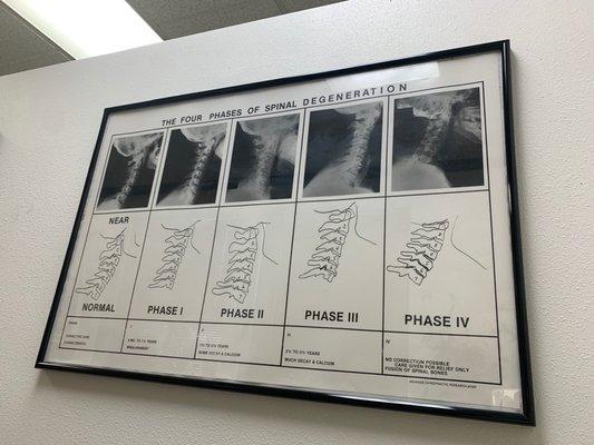 Don't let this be you! :)