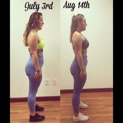 Master Trainers of California