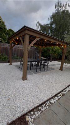 Innovation Landscape Services